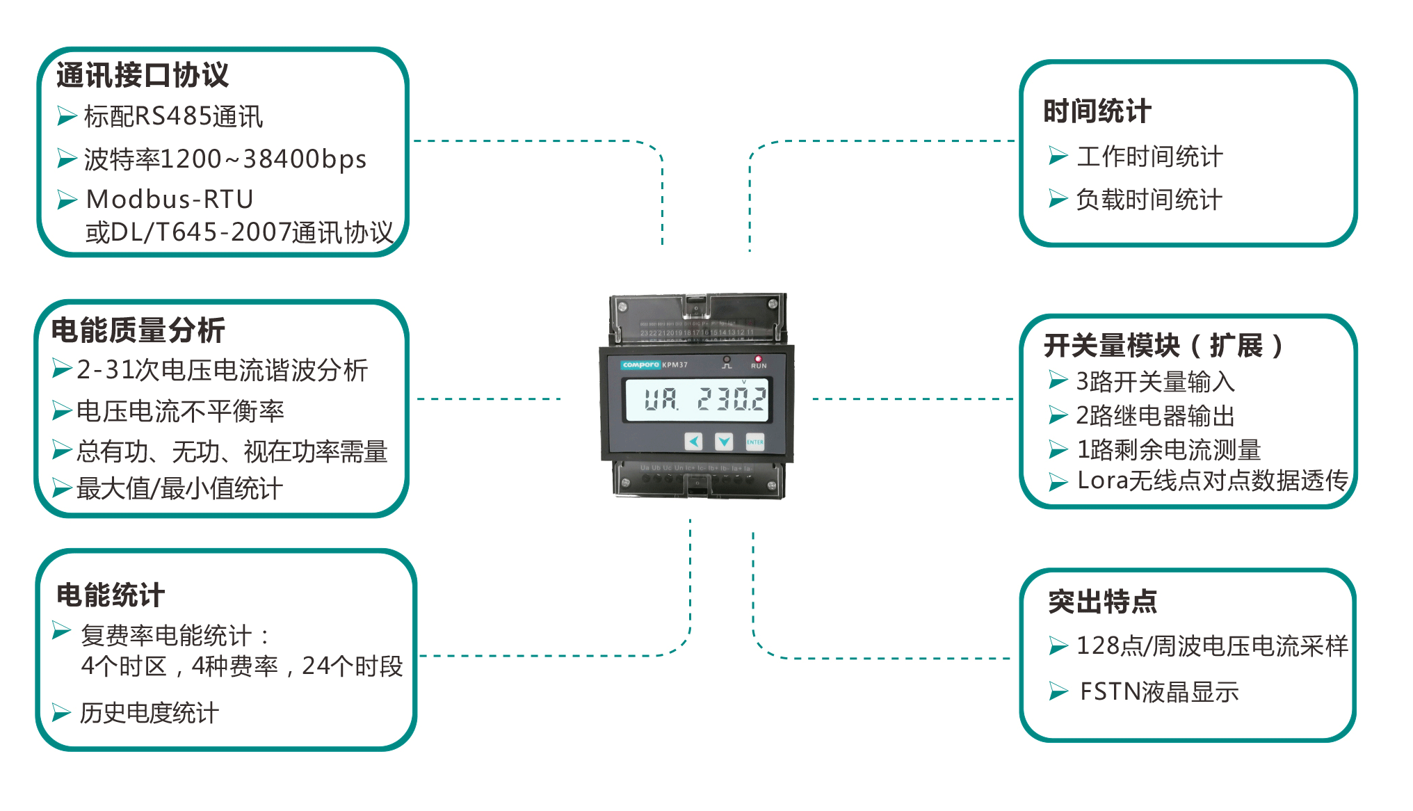 說明: http://www.dayuzss.cn/uploads/allimg/191011/1-191011192320J9.png