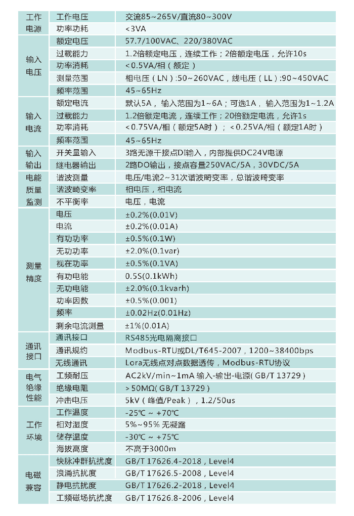 說明: http://www.dayuzss.cn/uploads/allimg/191011/1-191011192506131.png